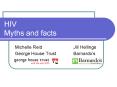 HIV Myths and facts PowerPoint PPT Presentation