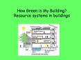 How Green is My Building? Resource systems in buildings PowerPoint PPT Presentation