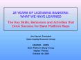 25 YEARS OF LICENSING BANKERS: WHAT WE HAVE LEARNED The Key Skills, Behaviors and Activities that Drive Success for Bank Platform Reps PowerPoint PPT Presentation