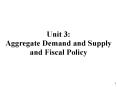Unit 3: Aggregate Demand and Supply and Fiscal Policy PowerPoint PPT Presentation
