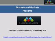 Global Wi-Fi Market