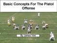 Basic Concepts For The Pistol Offense PowerPoint PPT Presentation