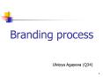 Branding process PowerPoint PPT Presentation