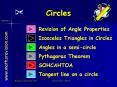Circles PowerPoint PPT Presentation