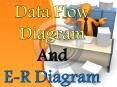 ppt on dfd and erd PowerPoint PPT Presentation