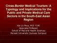 Cross-Border Medical Tourism: A Typology and Implications for the Public and Private Medical Care Sectors in the South-East Asian Region PowerPoint PPT Presentation