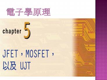 presentation player overlay