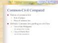 Common-Civil Compared PowerPoint PPT Presentation