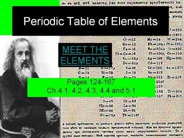 Periodic Table of Elements