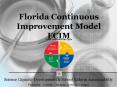 Florida Continuous Improvement Model FCIM PowerPoint PPT Presentation
