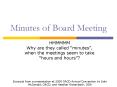 Minutes of Board Meeting PowerPoint PPT Presentation