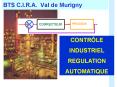 BTS C.I.R.A. Val de Murigny PowerPoint PPT Presentation