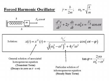 Forced Harmonic Oscillator