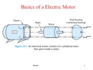 Basics of a Electric Motor