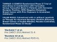TAMRAD: A GINECO Randomized Phase II Trial of Everolimus in Combination with Tamoxifen Versus Tamoxifen Alone in Patients with Hormone-Receptor Positive, HER2 Negative Metastatic Breast Cancer with Prior Exposure to Aromatase Inhibitors1 CALGB 40302: PowerPoint PPT Presentation
