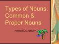 Types of Nouns:  Common PowerPoint PPT Presentation
