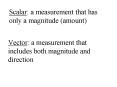 Vector: a measurement that includes both magnitude and direction PowerPoint PPT Presentation