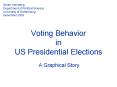 Voting Behavior in US Presidential Elections PowerPoint PPT Presentation