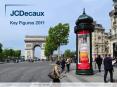 info@jcdecaux-oneworld.com   PowerPoint PPT Presentation
