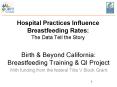 Hospital Practices Influence Breastfeeding Rates: The Data Tell the Story PowerPoint PPT Presentation