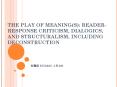 THE PLAY OF MEANING(S): READER-RESPONSE CRITICISM, DIALOGICS, AND STRUCTURALISM, INCLUDING DECONSTRUCTION PowerPoint PPT Presentation