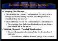 Rationalizing Local Channels PowerPoint PPT Presentation