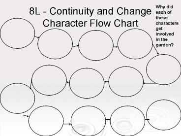 presentation player overlay