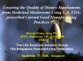 Ensuring the Quality of Dietary Supplements from Medicinal Mushrooms Using U.S. FDA-prescribed Current Good Manufacturing Practices