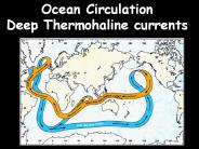 Ocean Circulation