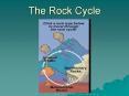 The Rock Cycle PowerPoint PPT Presentation