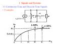 1 Signals and Systems PowerPoint PPT Presentation