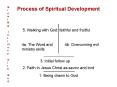 Process of Spiritual Development PowerPoint PPT Presentation