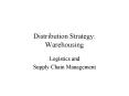 Distribution Strategy: Warehousing PowerPoint PPT Presentation