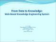 From Data to Knowledge: Web-Based Knowledge Engineering System PowerPoint PPT Presentation