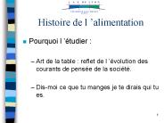 Histoire de l