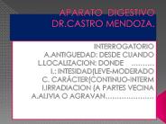 APARATO DIGESTIVO DR.CASTRO MENDOZA.