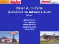 Retail Auto Parts AutoZone vs Advance Auto PowerPoint PPT Presentation