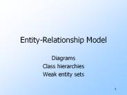 Entity-Relationship Model