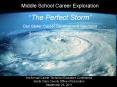 Middle School Career Exploration PowerPoint PPT Presentation
