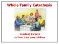Coaching Parents PowerPoint PPT Presentation