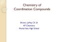 Chemistry of Coordination Compounds PowerPoint PPT Presentation