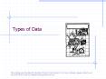 Types of Data PowerPoint PPT Presentation