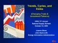 Trends, Cycles, and Kinks (Changing Trade PowerPoint PPT Presentation