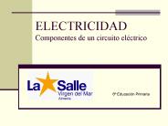 ELECTRICIDAD Componentes de un circuito el