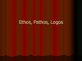 Ethos, Pathos, Logos PowerPoint PPT Presentation