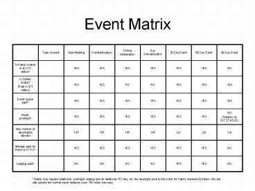 presentation player overlay