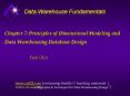 Chapter 7: Principles of Dimensional Modeling and Data Warehousing Database Design PowerPoint PPT Presentation
