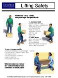 Lifting Safety PowerPoint PPT Presentation