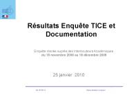 Titre de la Pr