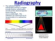 Radiography Ndt